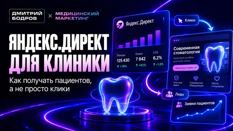 Яндекс Директ для стоматологии: путь от объявления к обращению пациента