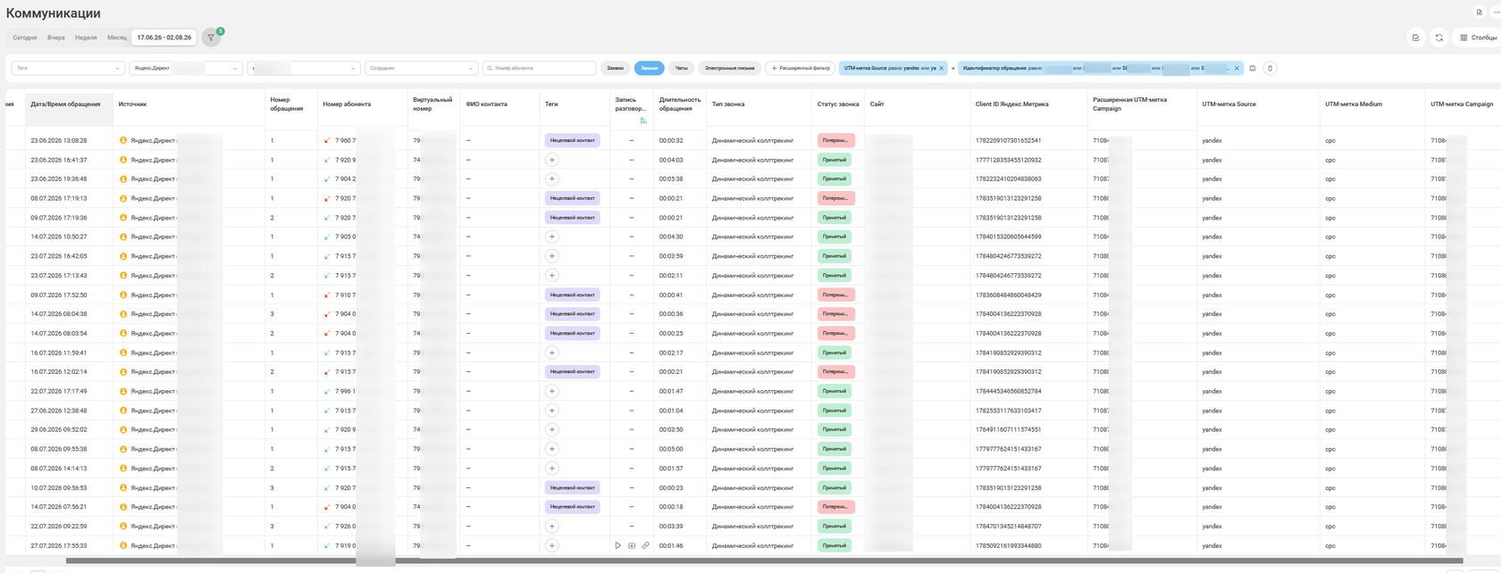 Обезличенный скриншот CRM: звонки и статусы обращений по рекламе