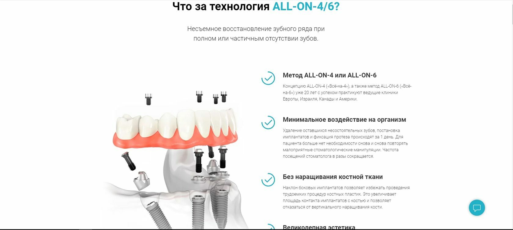 Фрагмент посадочной страницы по All-on-4 и All-on-6 из кейса стоматологии